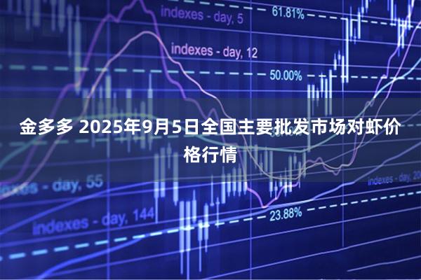金多多 2025年9月5日全国主要批发市场对虾价格行情