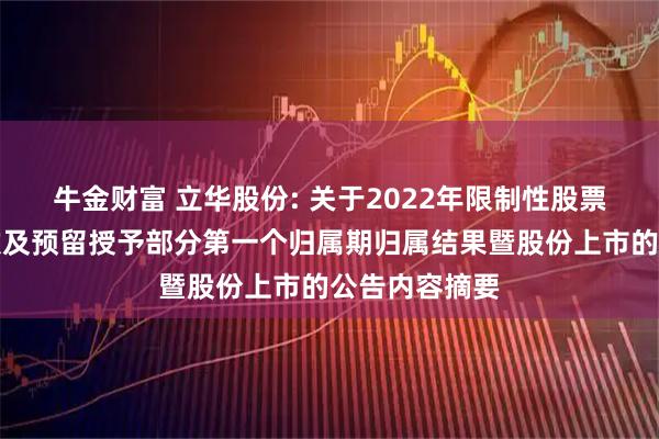 牛金财富 立华股份: 关于2022年限制性股票激励计划首次及预留授予部分第一个归属期归属结果暨股份上市的公告内容摘要